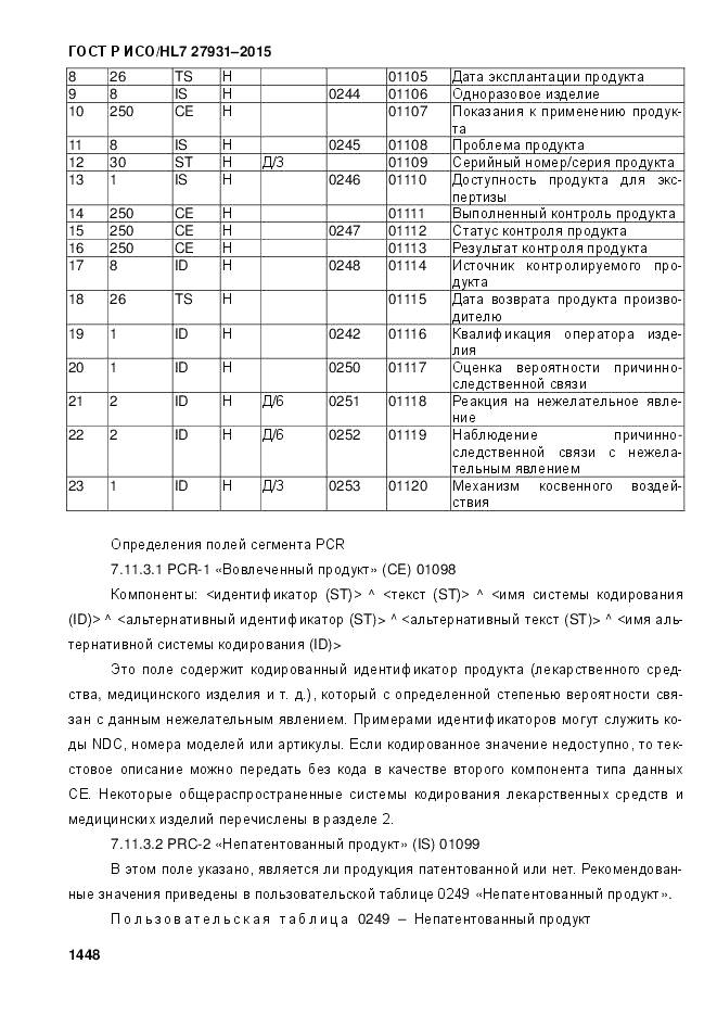 ГОСТ Р ИСО/HL 7 27931-2015, страница 1455
